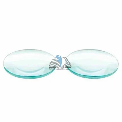 Convex Lens